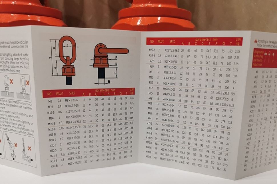 product-1-1 Manual of Lifting Point