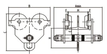 Plain trolley specification.png